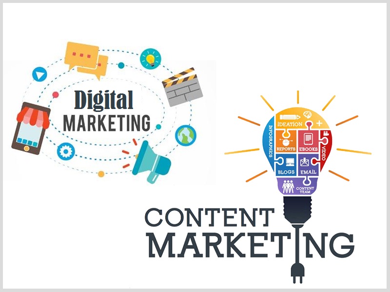 Áp dụng một cách soạn Content Marketing thích hợp để có được thành công